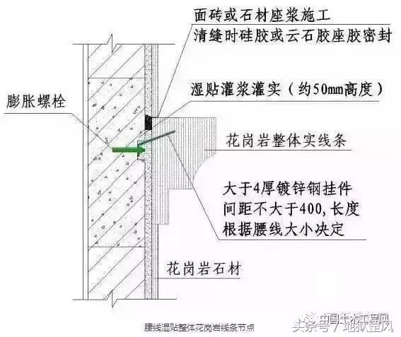 这样的施工图，才能让每一个施工人员一看就懂，学起！