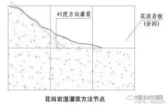 这样的施工图，才能让每一个施工人员一看就懂，学起！