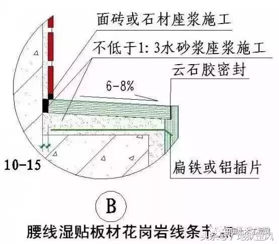 这样的施工图，才能让每一个施工人员一看就懂，学起！