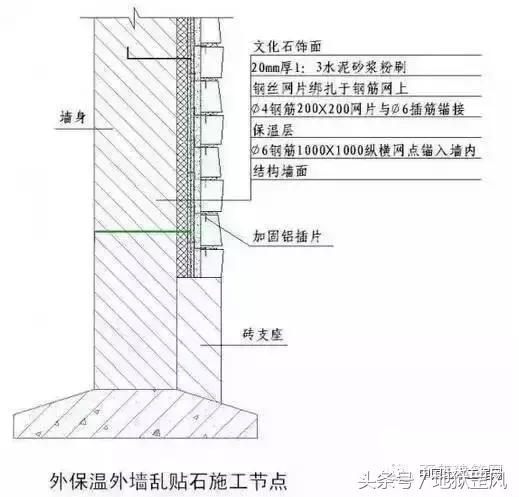 这样的施工图，才能让每一个施工人员一看就懂，学起！