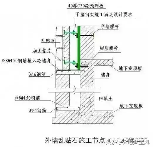 这样的施工图，才能让每一个施工人员一看就懂，学起！