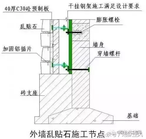 这样的施工图，才能让每一个施工人员一看就懂，学起！