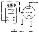 长篇技术贴：电子管功放的制作方法与技巧总结