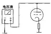 长篇技术贴：电子管功放的制作方法与技巧总结