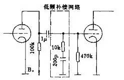 长篇技术贴：电子管功放的制作方法与技巧总结