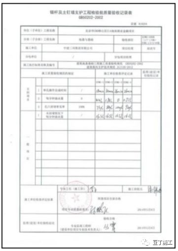 一种全长在承压水头以下的锚杆新施工技术，可节约工期、降低成本