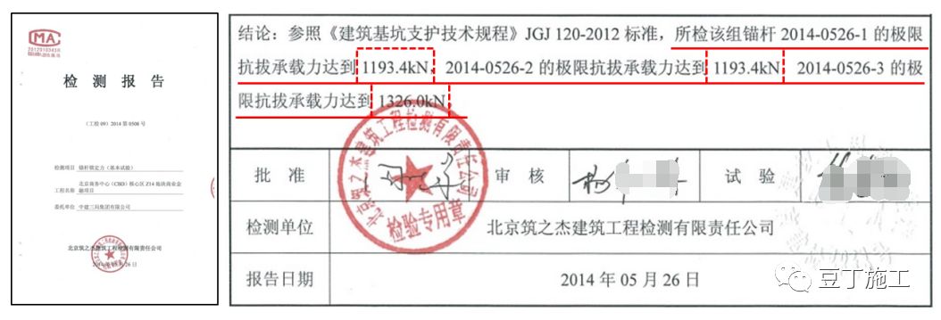 一种全长在承压水头以下的锚杆新施工技术，可节约工期、降低成本