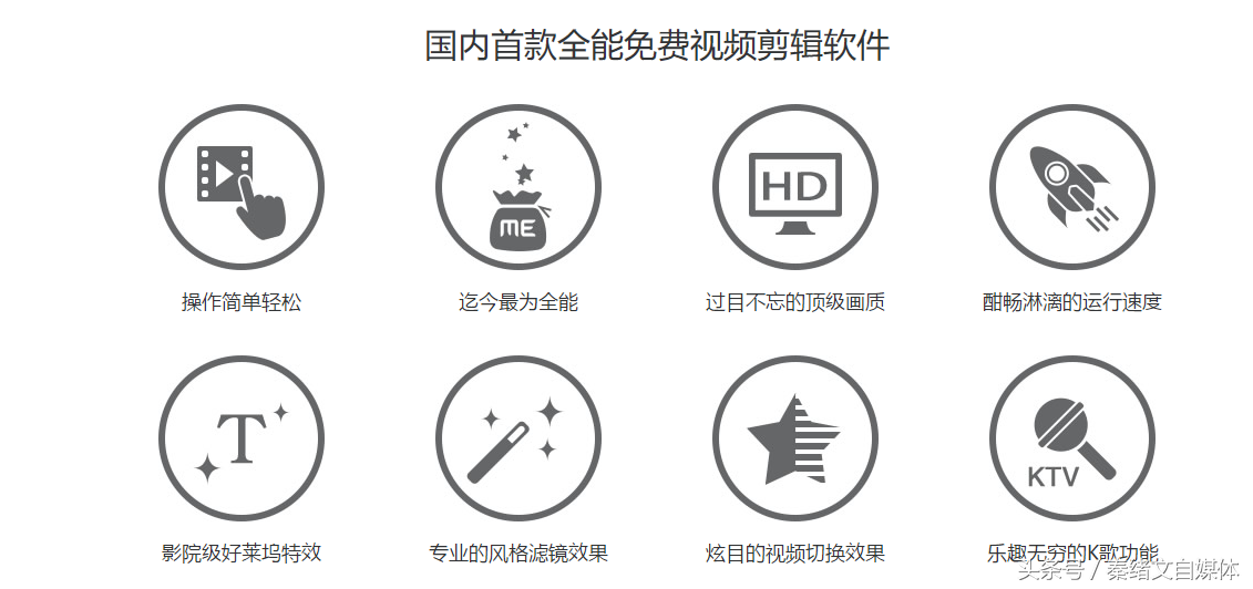 自媒体如何制作和剪辑视频？自媒体剪辑视频工具合集！强烈推荐！