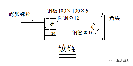 十个建筑工地常用的安全防护措施