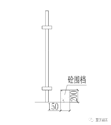 十个建筑工地常用的安全防护措施