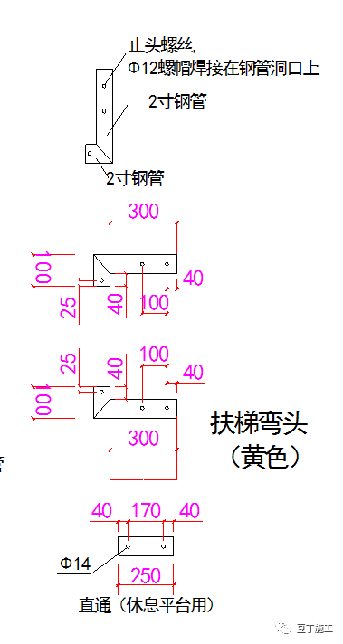 十个建筑工地常用的安全防护措施