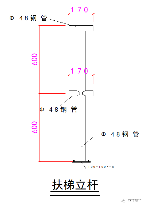 十个建筑工地常用的安全防护措施