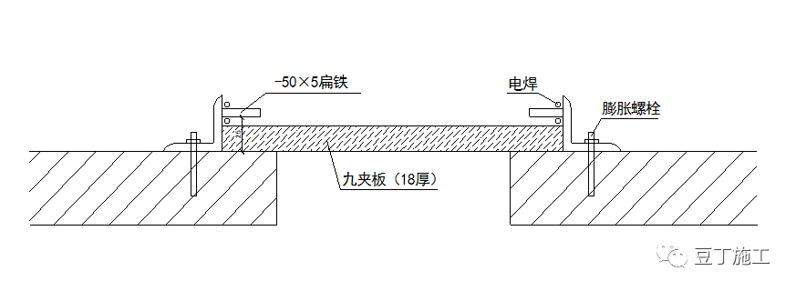 十个建筑工地常用的安全防护措施