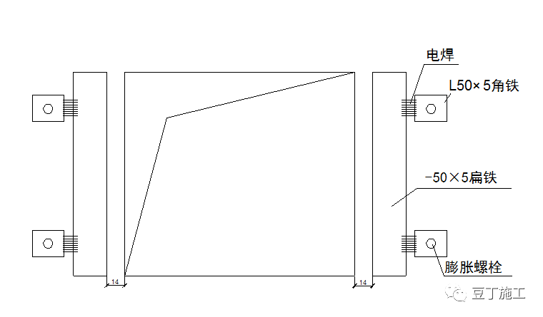 十个建筑工地常用的安全防护措施