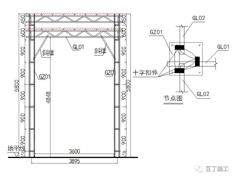 十个建筑工地常用的安全防护措施