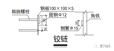 十个建筑工地常用的安全防护措施