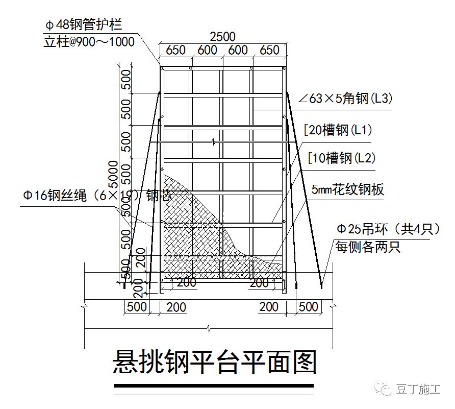 十个建筑工地常用的安全防护措施