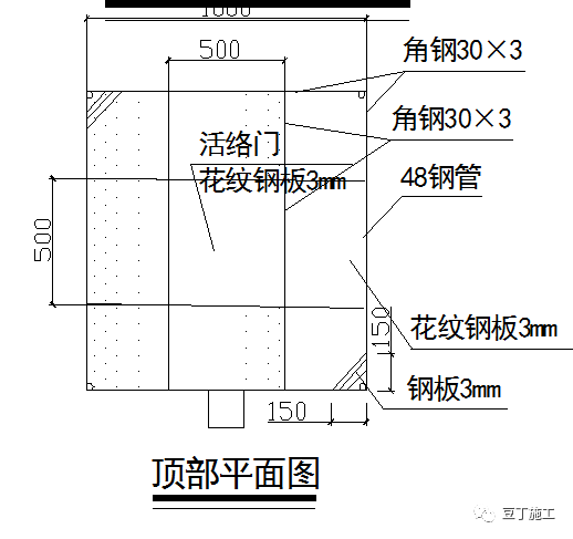 十个建筑工地常用的安全防护措施