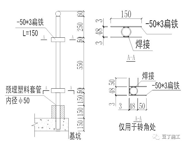 十个建筑工地常用的安全防护措施