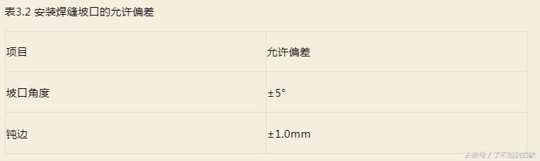 钢结构安装验收规范