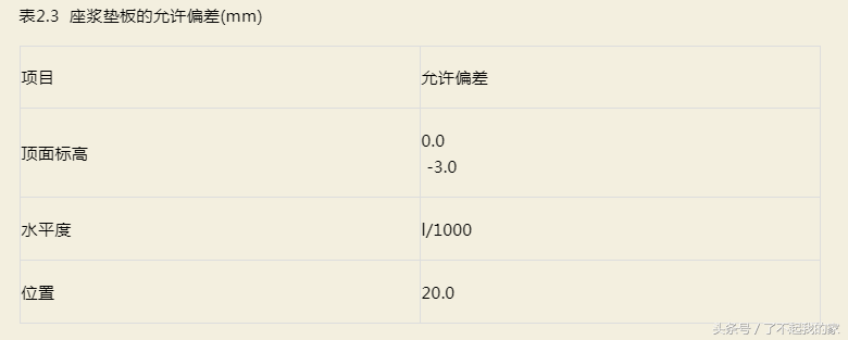 钢结构验收规范,钢结构验收规范gb50205-2020
