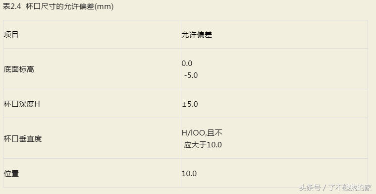 钢结构验收规范,钢结构验收规范gb50205-2020
