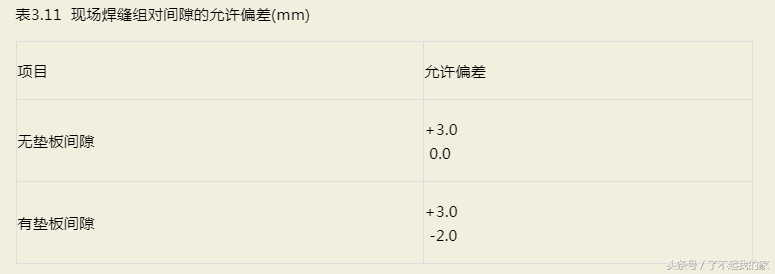 钢结构验收规范,钢结构验收规范gb50205-2020
