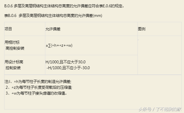 钢结构安装验收规范