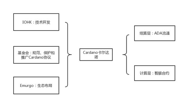 环球币价值（环球币的价值）-第2张图片-科灵网