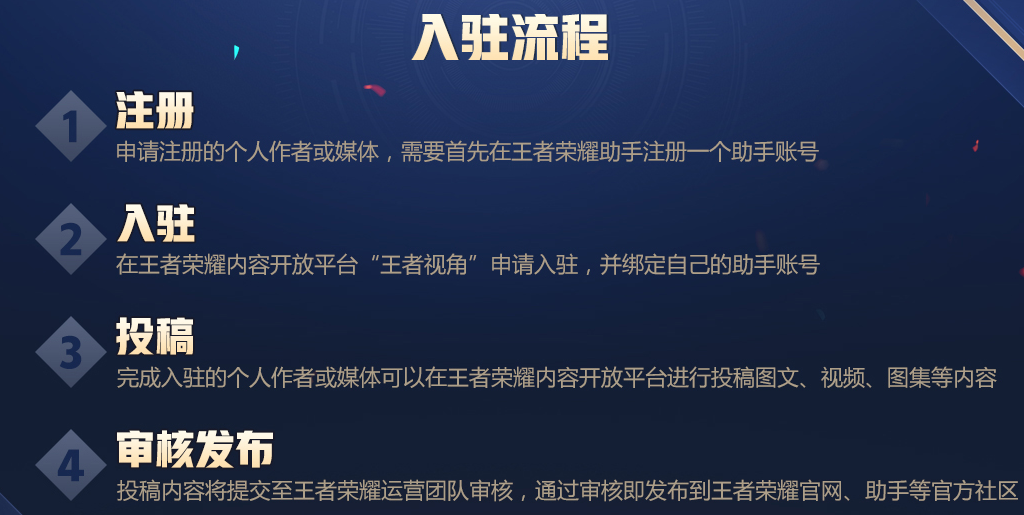 王者榮耀電競(jìng)助手（王者榮耀助手8月版本更新，三大功能打開全新視角）
