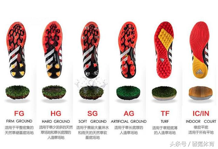 小孩穿什么足球鞋（如何更科学地为孩子挑选足球鞋？）