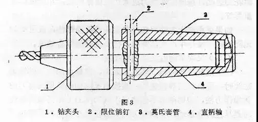 学会这十招，你也可以成为车工大师傅