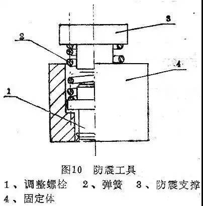 学会这十招，你也可以成为车工大师傅