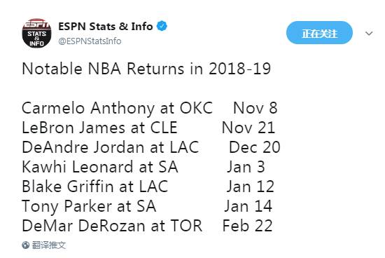 NBA赛程直播在线观看(篮球晚报：新赛季各队赛程出炉 湖人43场全美直播)