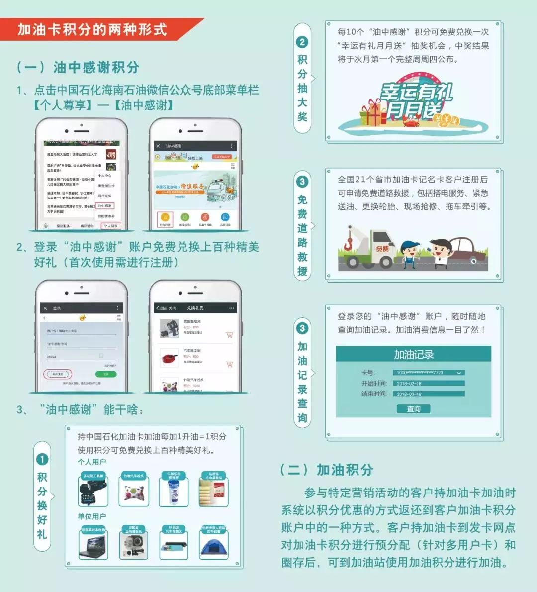 加油卡网上充值及加油积分使用方法！