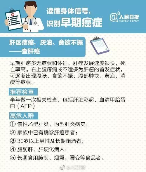 「健康」1988年以前出生的人注意！今天再忙也要看一下