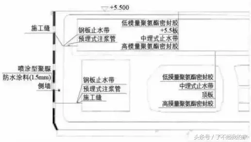 隧道施工流程（铁路隧道施工流程）-第3张图片-昕阳网