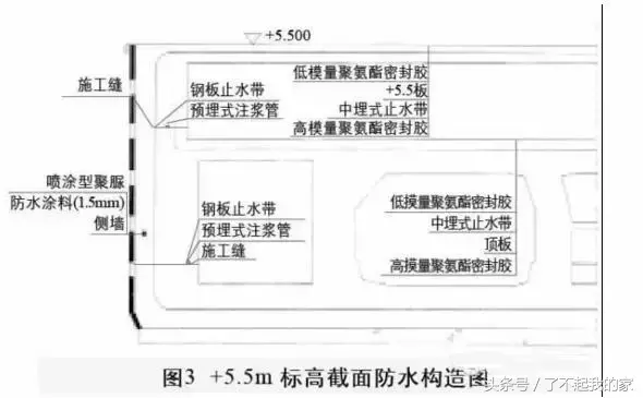 隧道施工流程（铁路隧道施工流程）-第4张图片-昕阳网