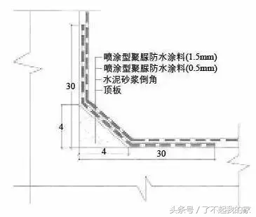 隧道施工流程（铁路隧道施工流程）-第5张图片-昕阳网