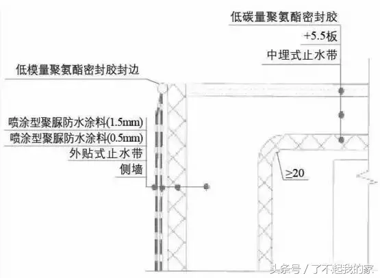 隧道施工流程（铁路隧道施工流程）-第7张图片-昕阳网