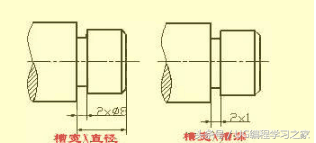 怎样快速看懂复杂的机械图纸？图文并茂，通俗易懂