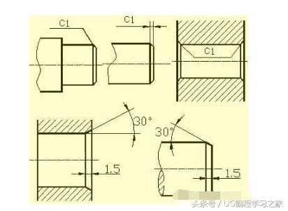 怎样快速看懂复杂的机械图纸？图文并茂，通俗易懂