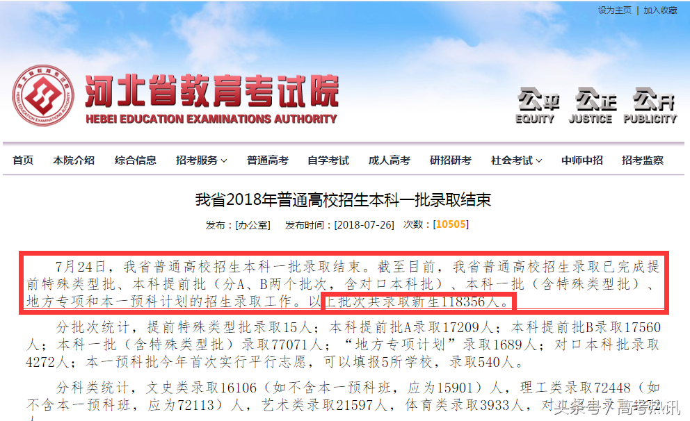 河北高考高分落榜生达3261人，山东落榜5258，539上专科令人遗憾