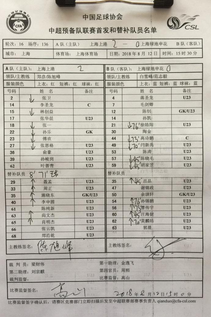 范志毅打人(疑似裁判报告曝光：范志毅掌掴第一助理裁判 谩骂威胁到更衣室)