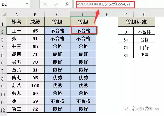 Excel | VLOOKUP函数使用详解