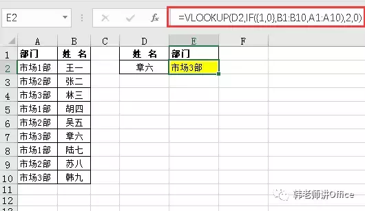 Excel | VLOOKUP函数使用详解