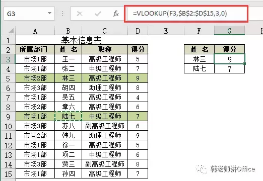 Excel中VLOOKUP函数的使用方法与技巧
