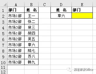 Excel | VLOOKUP函数使用详解