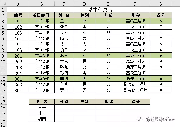 Excel | VLOOKUP函数使用详解