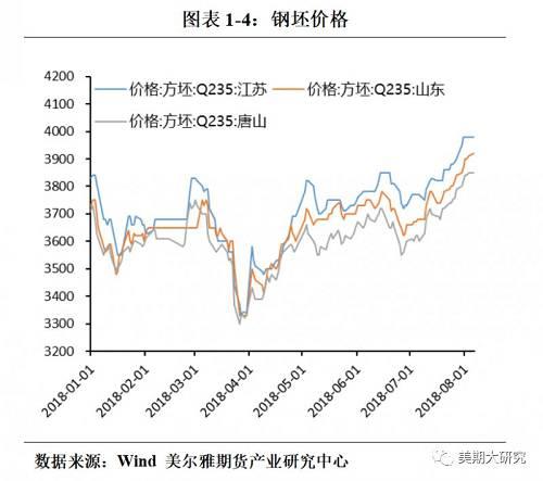 限产政策全解析：钢铁行业频繁限产究竟为哪般？